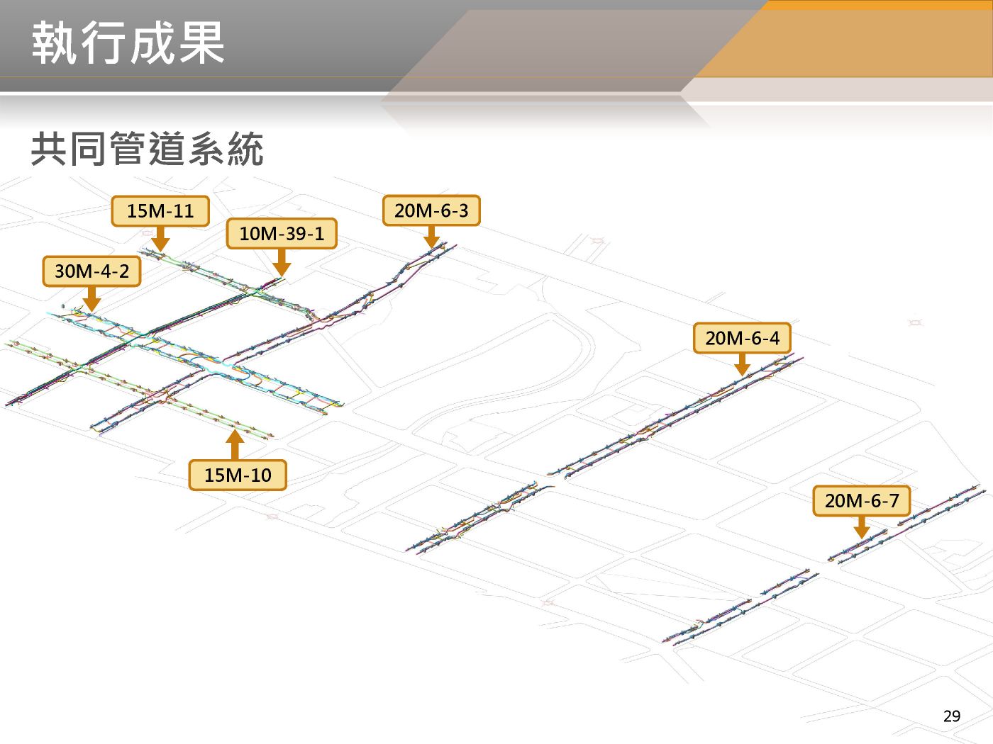 BIM 112年04月第22次會議 BIM 112年04月第22次會議