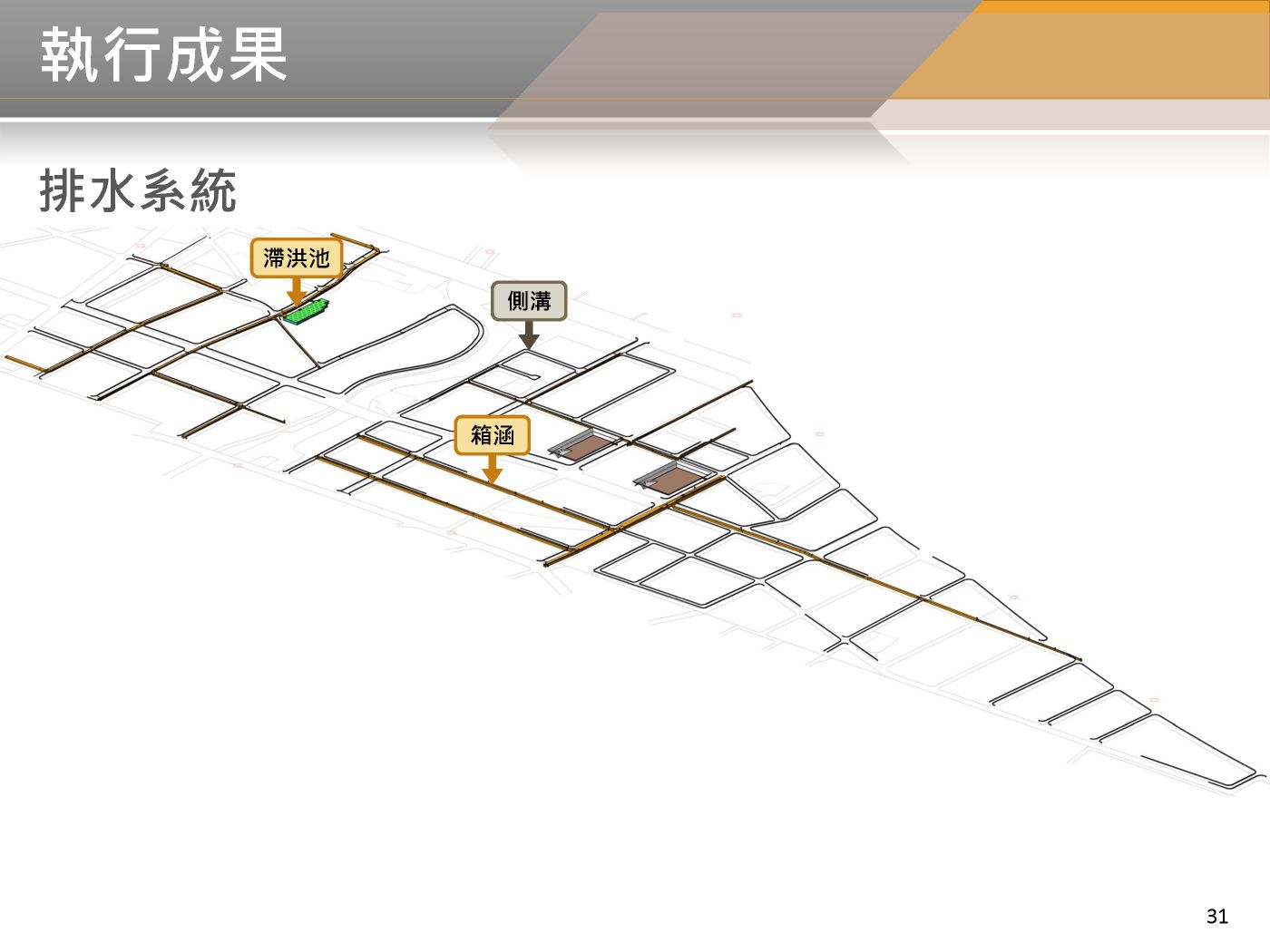 BIM 112年04月第22次會議 BIM 112年04月第22次會議