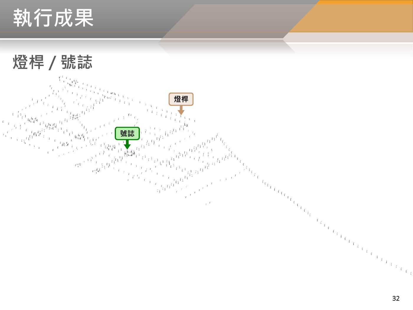 BIM 112年04月第22次會議 BIM 112年04月第22次會議
