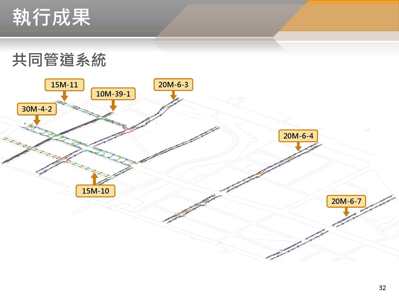 BIM 112年05月第23次會議 BIM 112年05月第23次會議