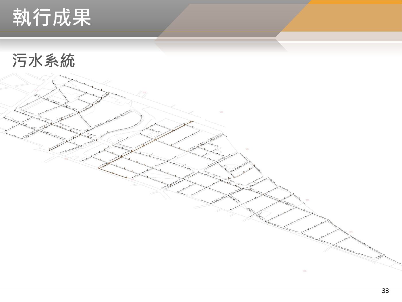 BIM 112年05月第23次會議 BIM 112年05月第23次會議