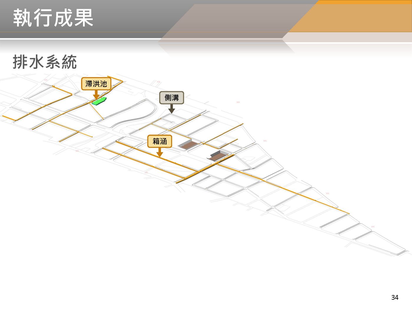 BIM 112年05月第23次會議 BIM 112年05月第23次會議