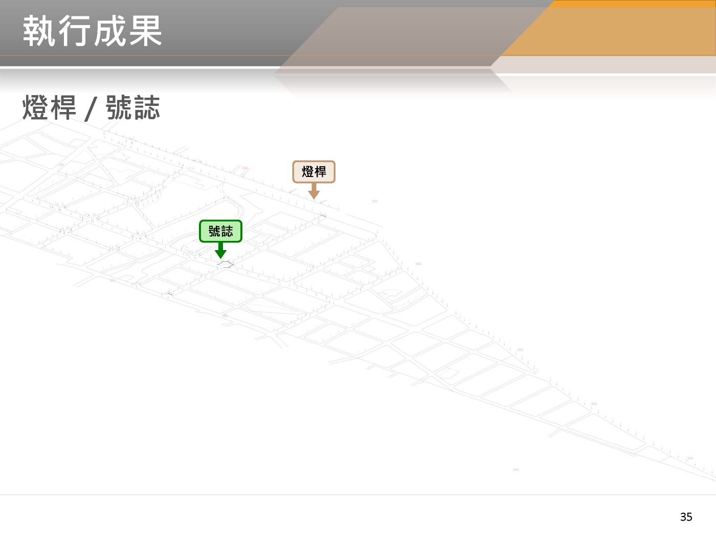 BIM 112年05月第23次會議 BIM 112年05月第23次會議