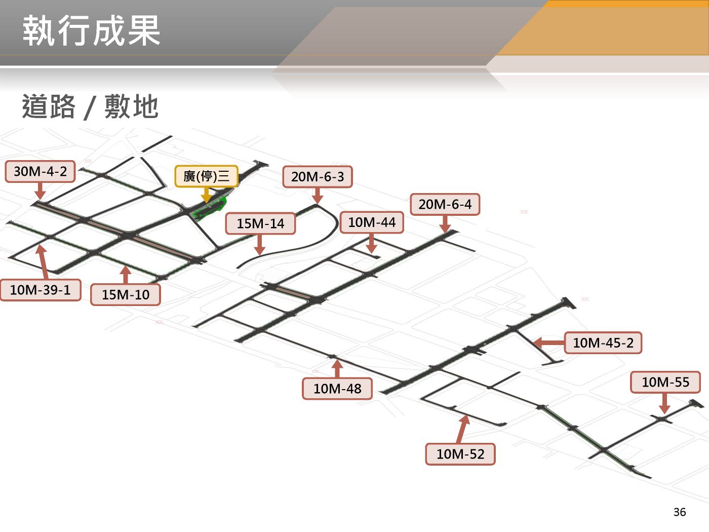 BIM 112年05月第23次會議 BIM 112年05月第23次會議