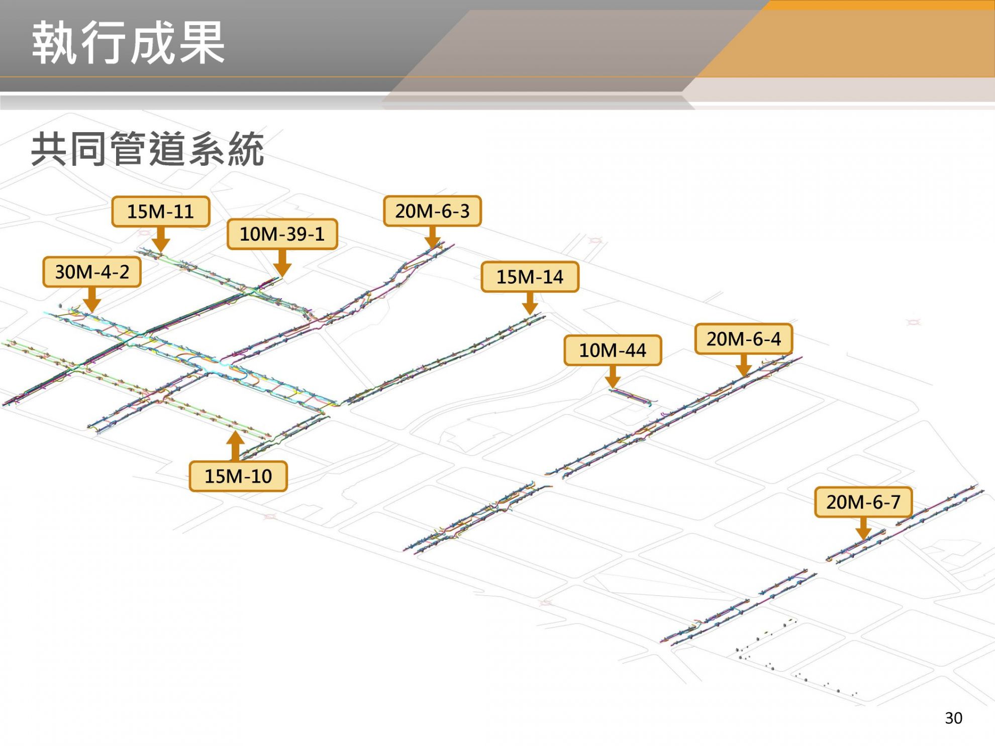 BIM 112年06月第24次會議 BIM 112年06月第24次會議