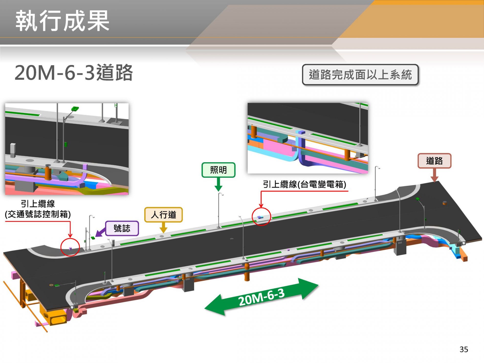 BIM 112年06月第24次會議 BIM 112年06月第24次會議