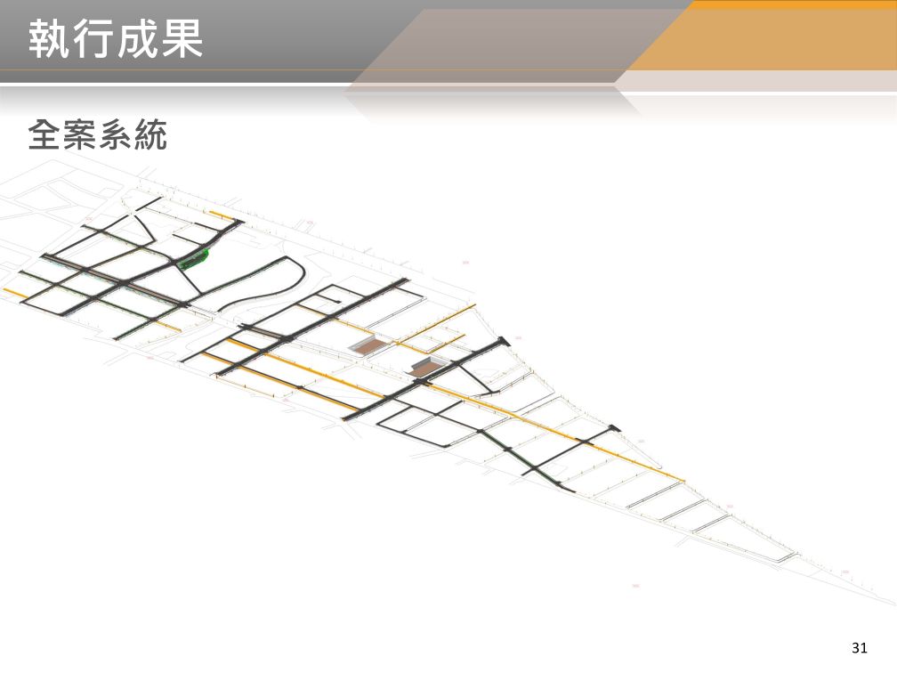 BIM 112年07月第25次會議 BIM 112年07月第25次會議