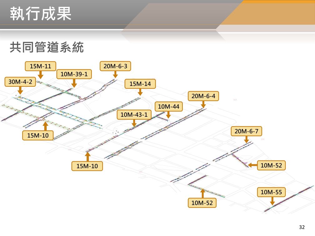 BIM 112年07月第25次會議 BIM 112年07月第25次會議