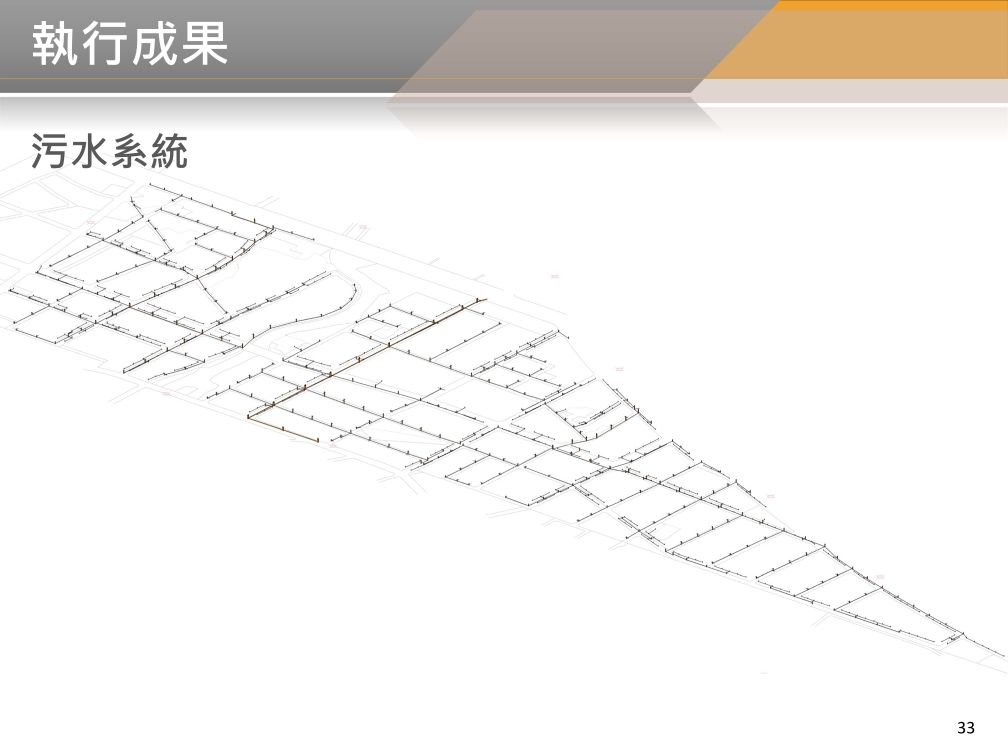BIM 112年07月第25次會議 BIM 112年07月第25次會議