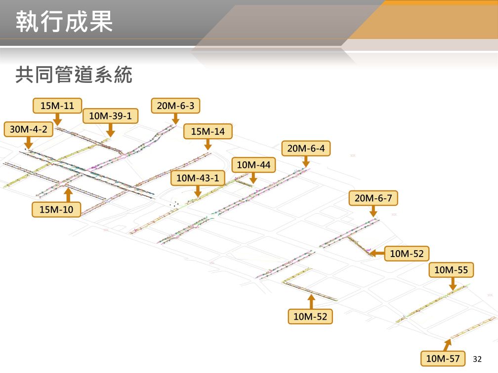 BIM 112年08月第26次會議 BIM 112年08月第26次會議