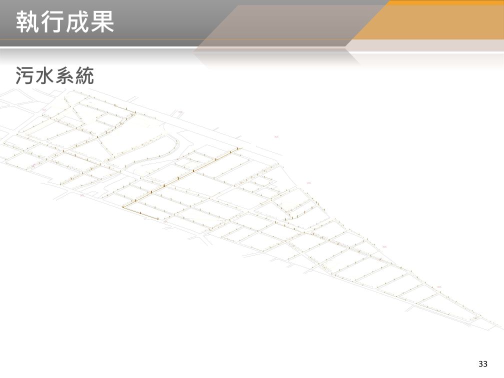 BIM 112年08月第26次會議 BIM 112年08月第26次會議