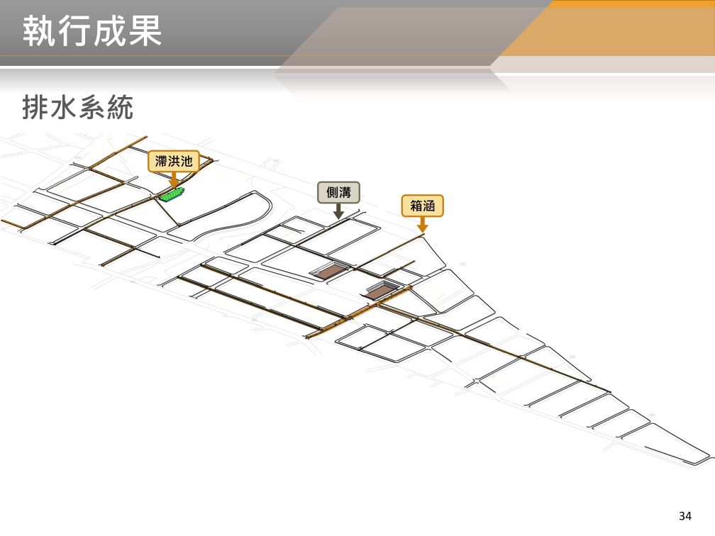 BIM 112年08月第26次會議 BIM 112年08月第26次會議