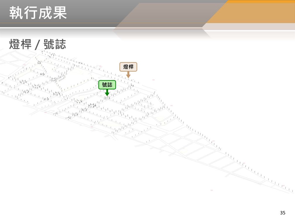 BIM 112年08月第26次會議 BIM 112年08月第26次會議