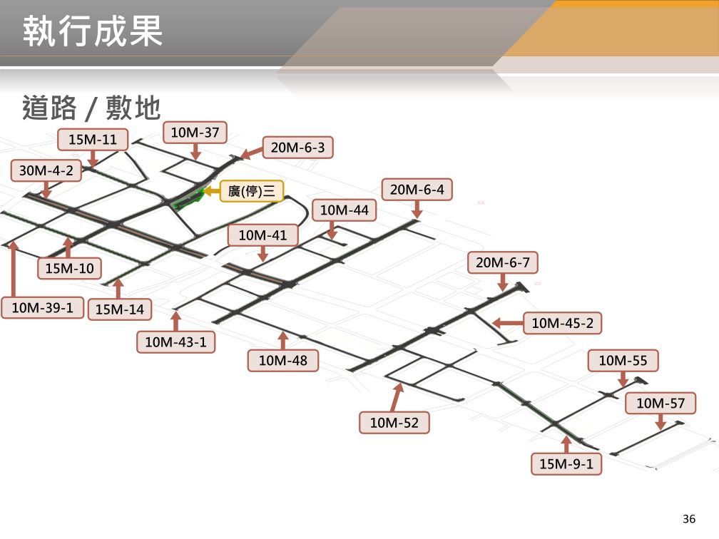 BIM 112年08月第26次會議 BIM 112年08月第26次會議