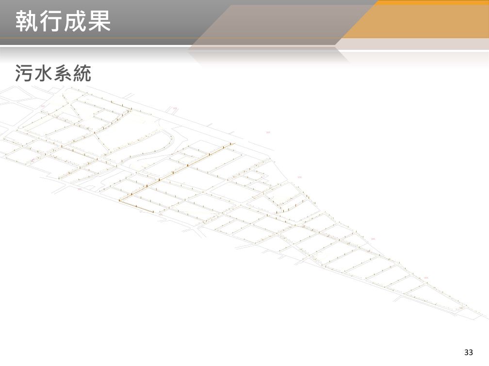 BIM 112年09月第27次會議 BIM 112年09月第27次會議