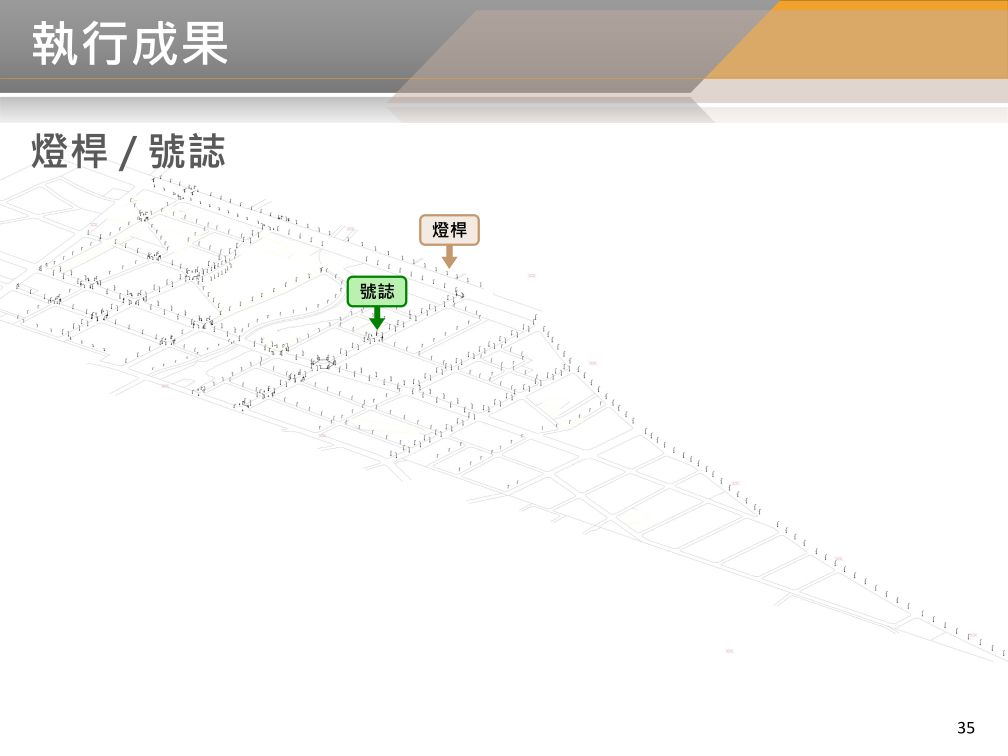 BIM 112年09月第27次會議 BIM 112年09月第27次會議