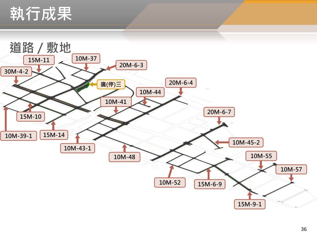 BIM 112年09月第27次會議 BIM 112年09月第27次會議