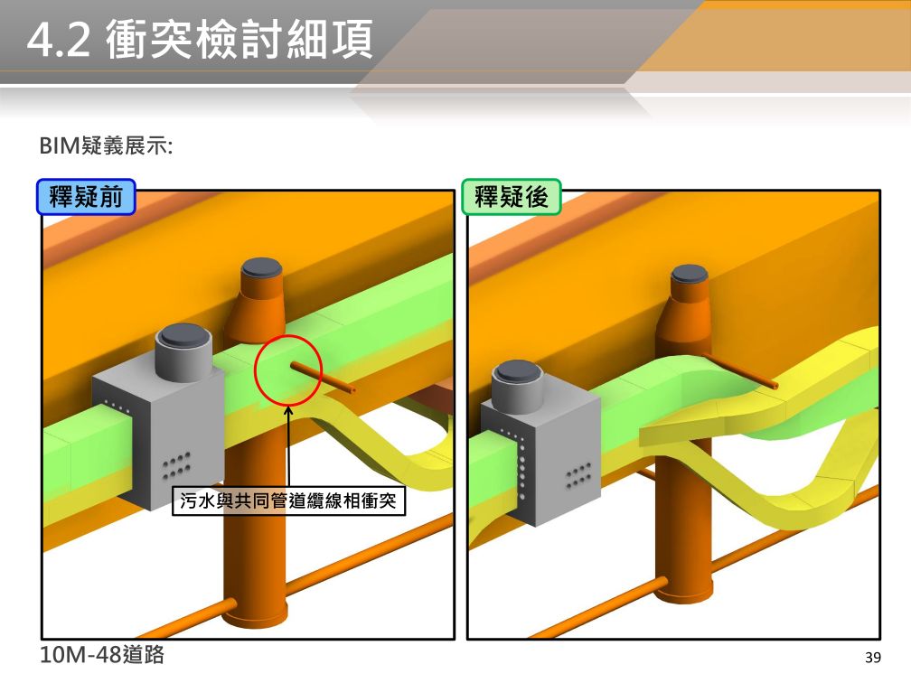 BIM 112年09月第27次會議 BIM 112年09月第27次會議