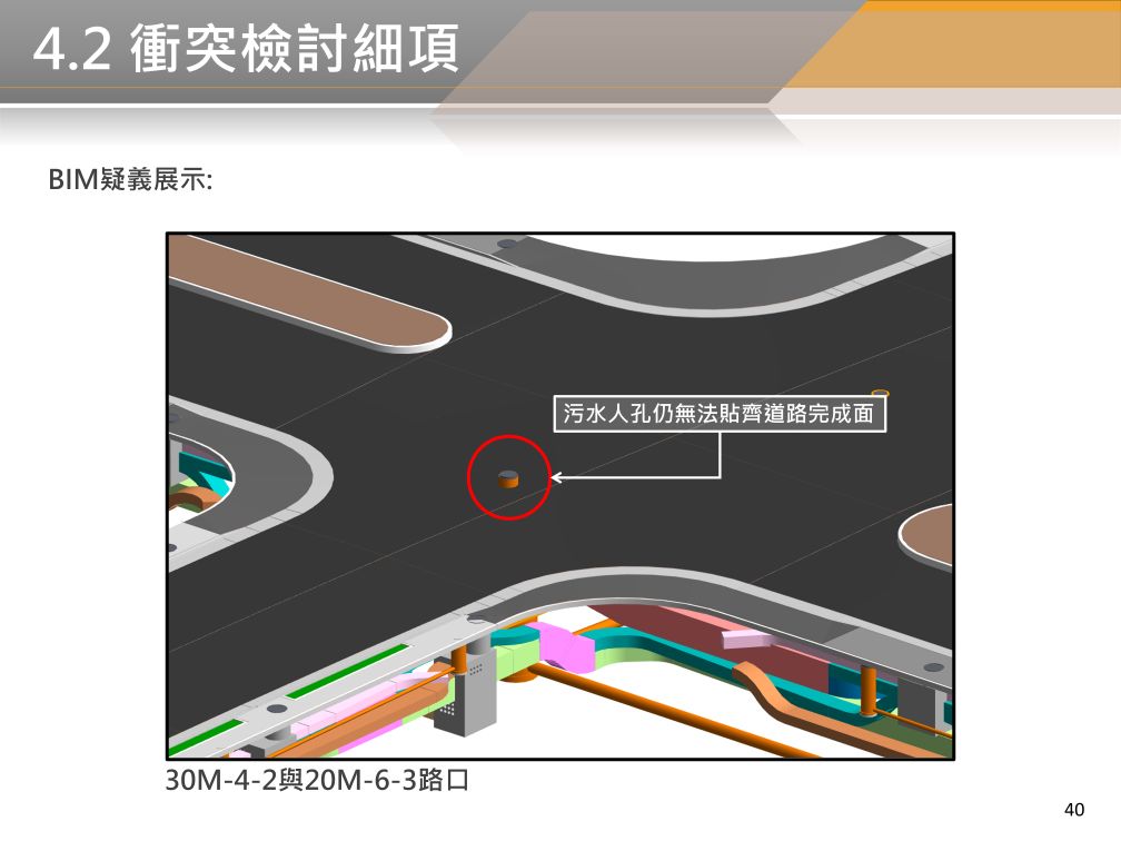 BIM 112年09月第27次會議 BIM 112年09月第27次會議