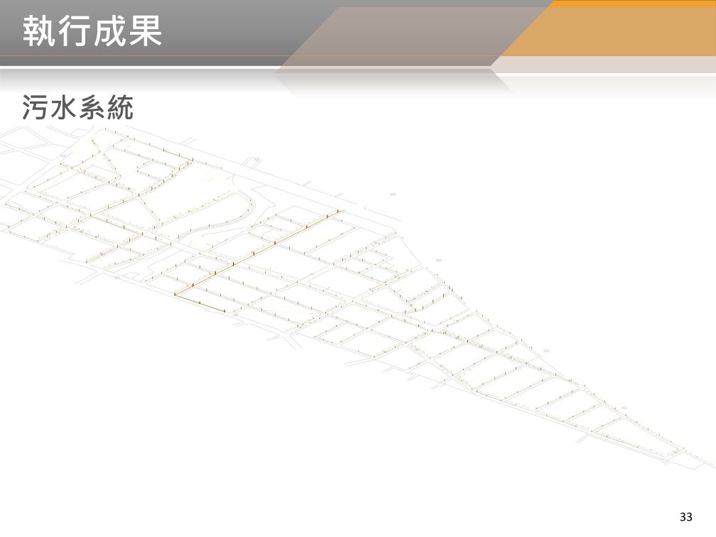 BIM 112年10月第28次會議 BIM 112年10月第28次會議