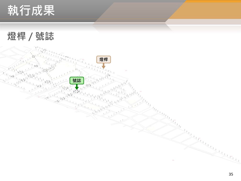 BIM 112年10月第28次會議 BIM 112年10月第28次會議