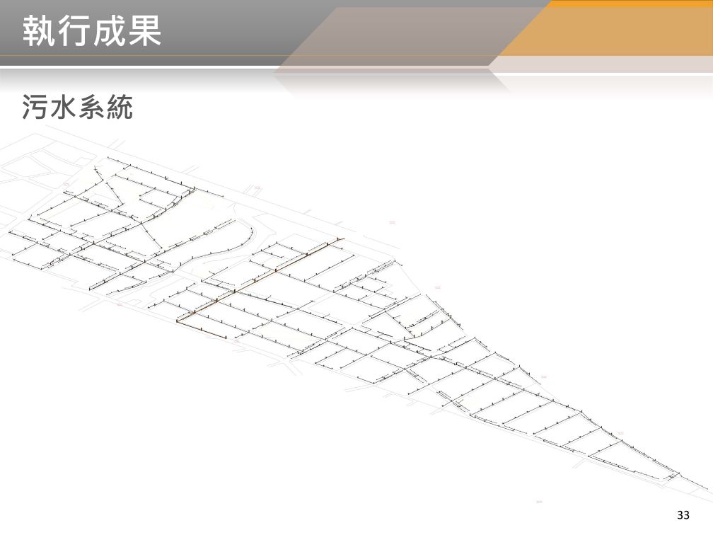 BIM 112年11月第29次會議 BIM 112年11月第29次會議