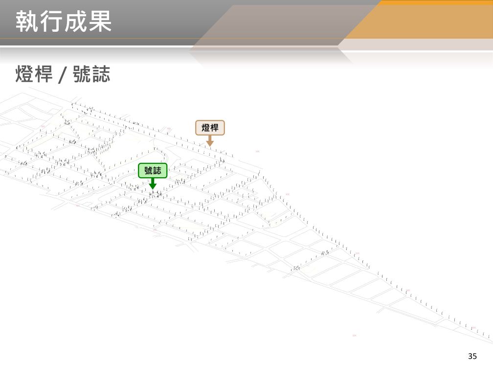 BIM 112年11月第29次會議 BIM 112年11月第29次會議