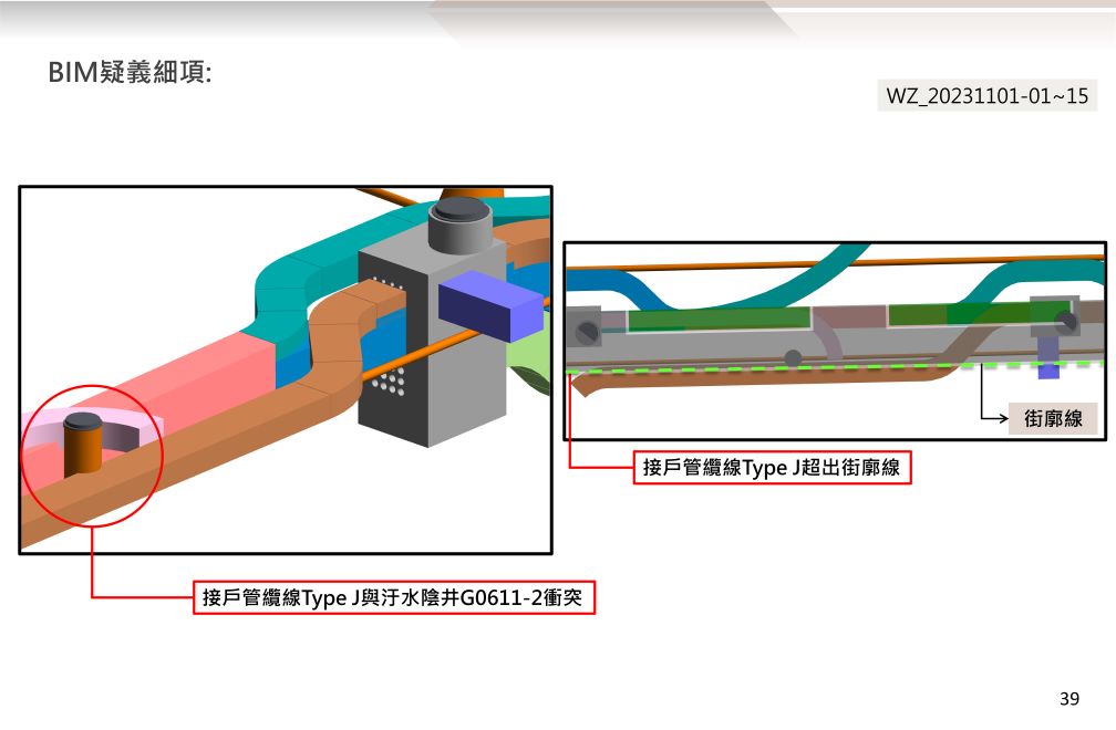 BIM 112年11月第29次會議 BIM 112年11月第29次會議