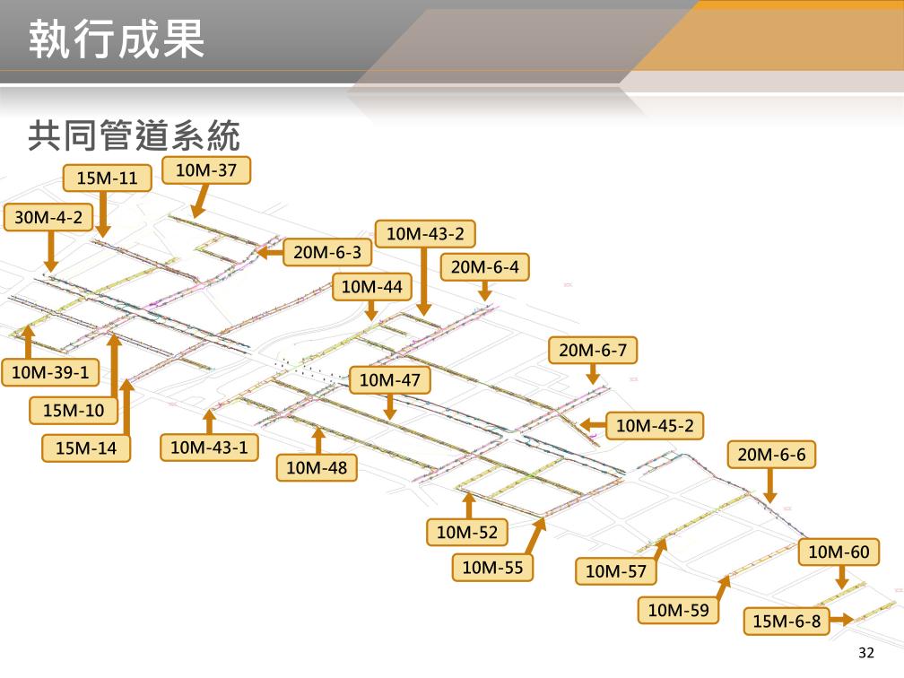 BIM 112年12月第30次會議 BIM 112年12月第30次會議