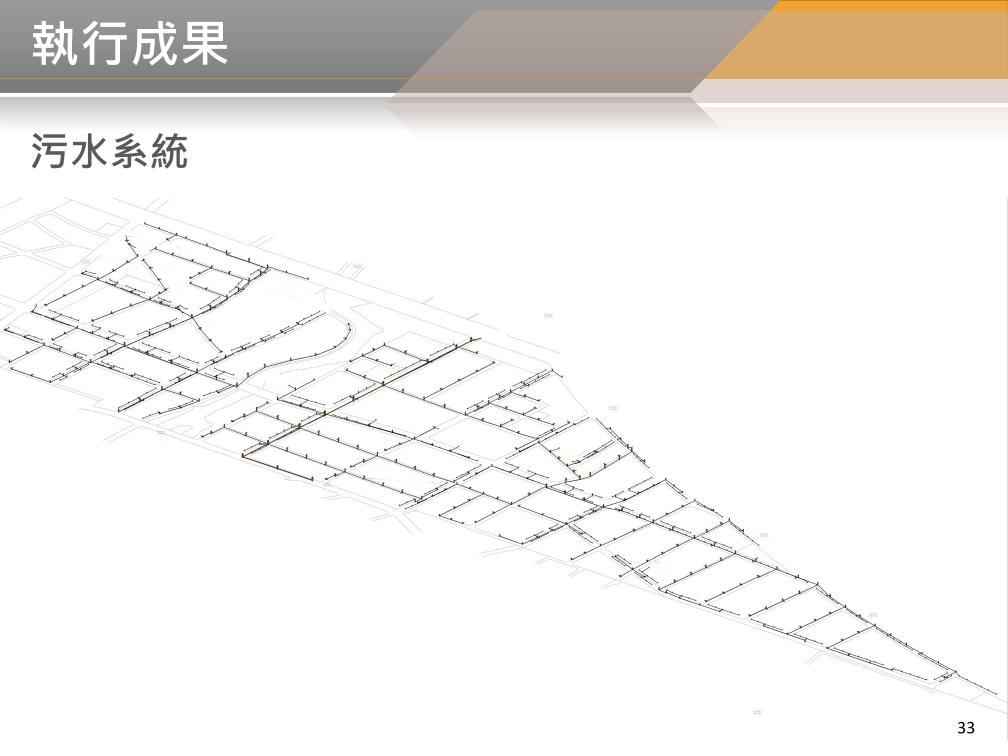 BIM 112年12月第30次會議 BIM 112年12月第30次會議