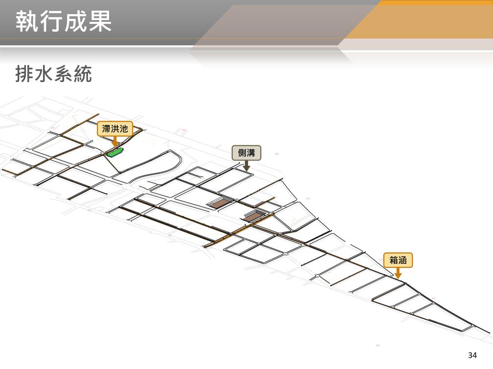 BIM 112年12月第30次會議 BIM 112年12月第30次會議