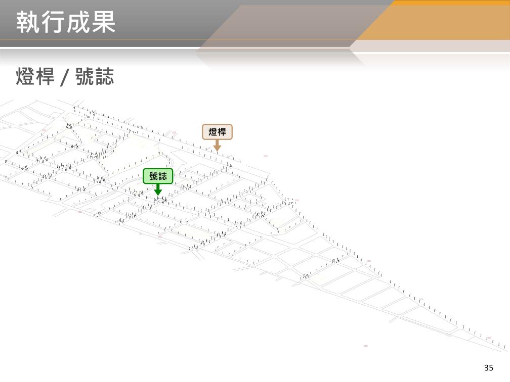 BIM 112年12月第30次會議 BIM 112年12月第30次會議