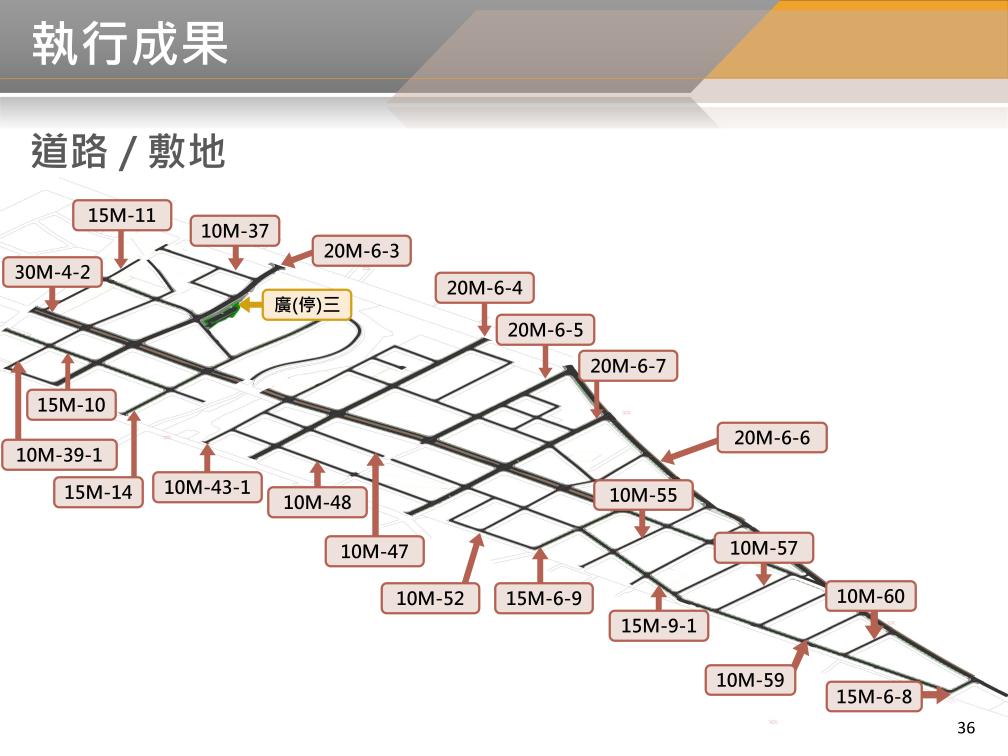 BIM 112年12月第30次會議 BIM 112年12月第30次會議