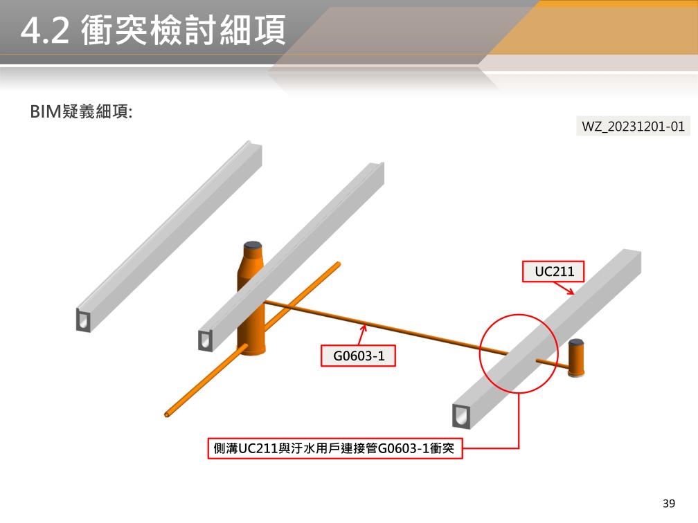BIM 112年12月第30次會議 BIM 112年12月第30次會議