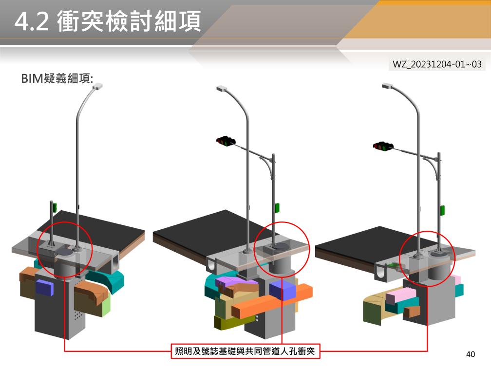 BIM 112年12月第30次會議 BIM 112年12月第30次會議