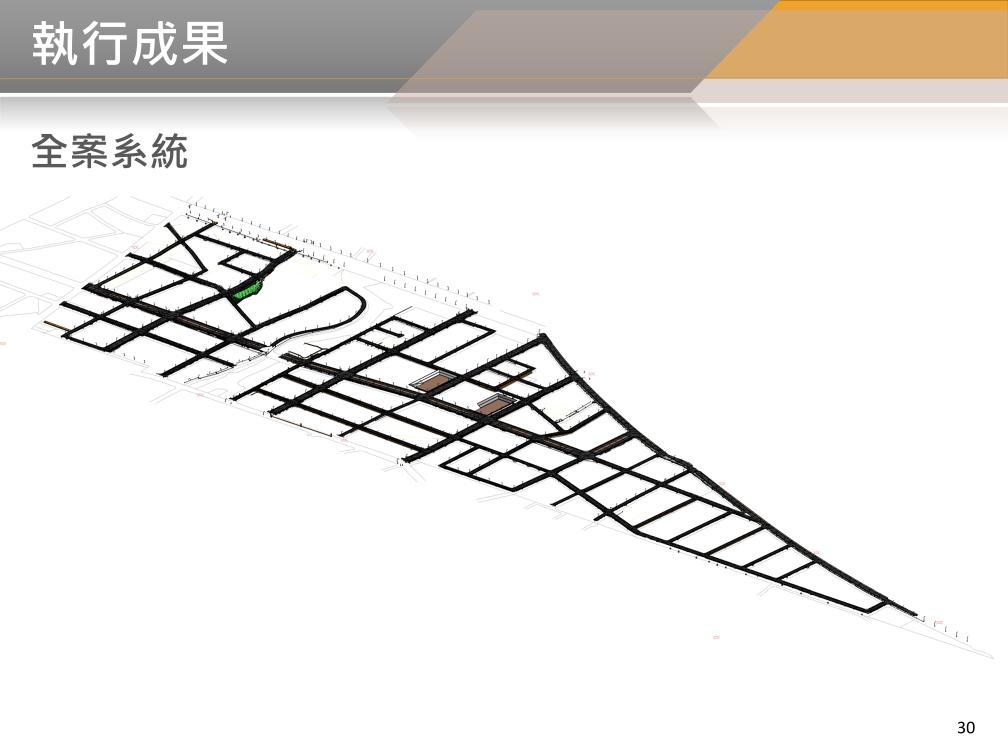BIM 113年1月第31次會議 BIM 113年1月第31次會議
