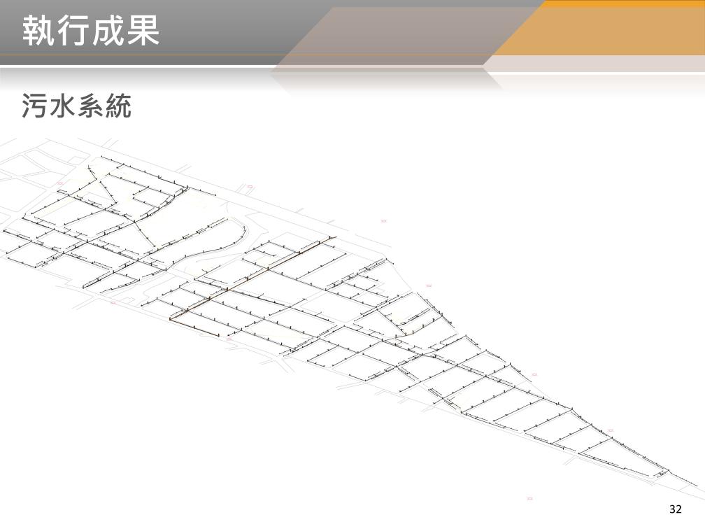 BIM 113年1月第31次會議 BIM 113年1月第31次會議
