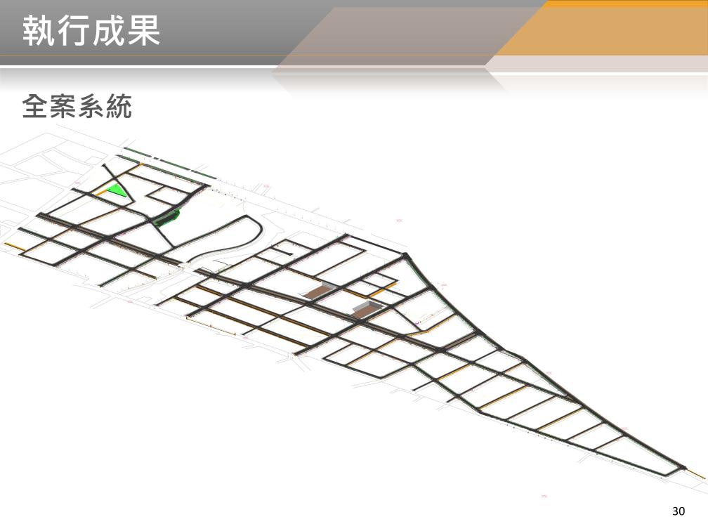 BIM 113年2月第32次會議 BIM 113年2月第32次會議