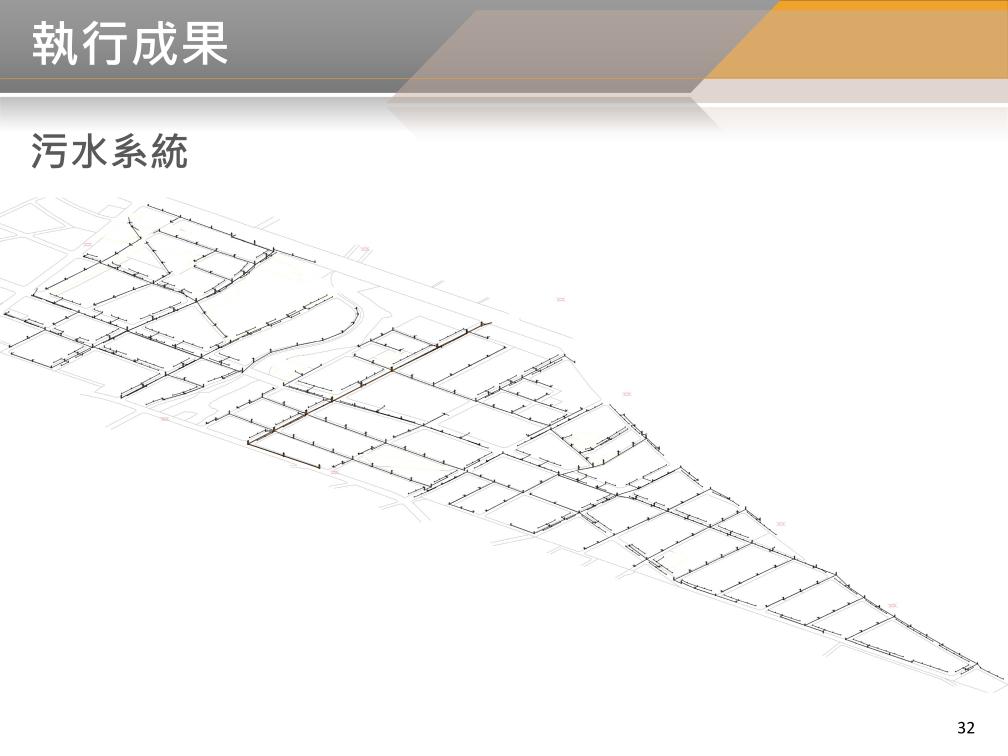 BIM 113年2月第32次會議 BIM 113年2月第32次會議