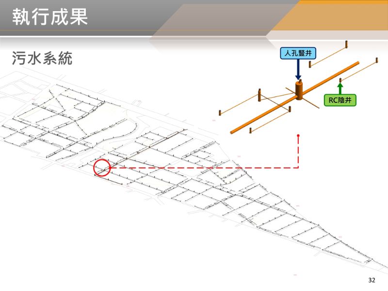 BIM 113年4月第34次會議 BIM 113年4月第34次會議
