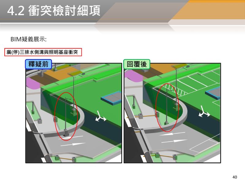 BIM 113年4月第34次會議 BIM 113年4月第34次會議