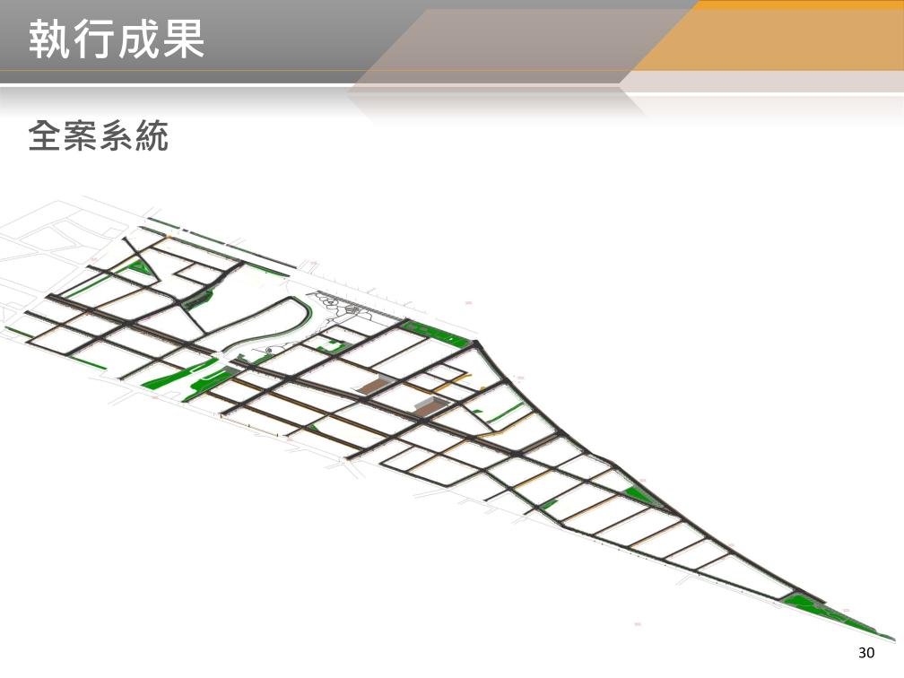 BIM 113年5月第35次會議 BIM 113年5月第35次會議