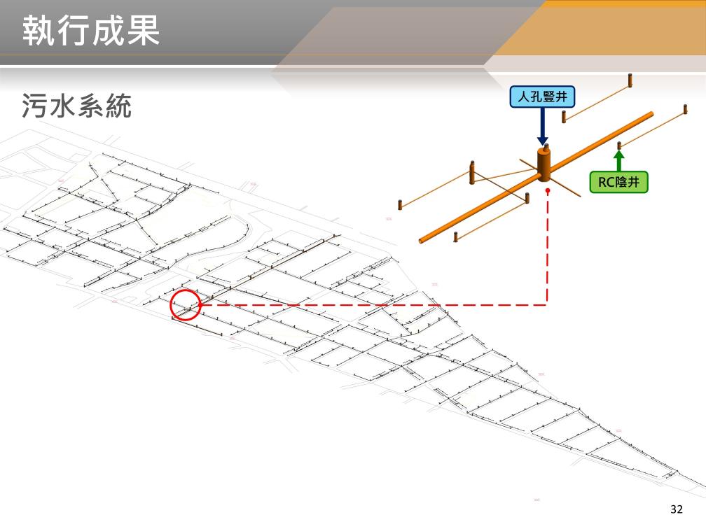BIM 113年5月第35次會議 BIM 113年5月第35次會議