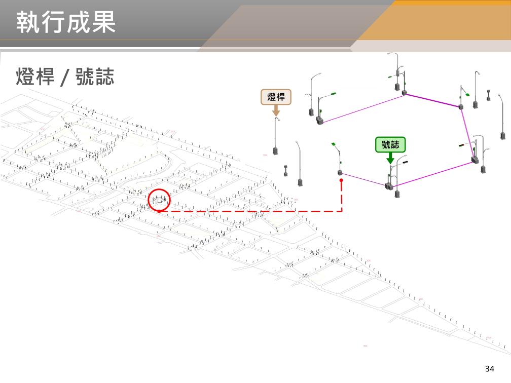 BIM 113年5月第35次會議 BIM 113年5月第35次會議