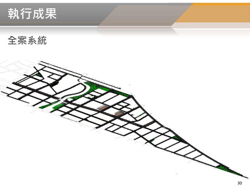 BIM 113年6月第36次會議 BIM 113年6月第36次會議