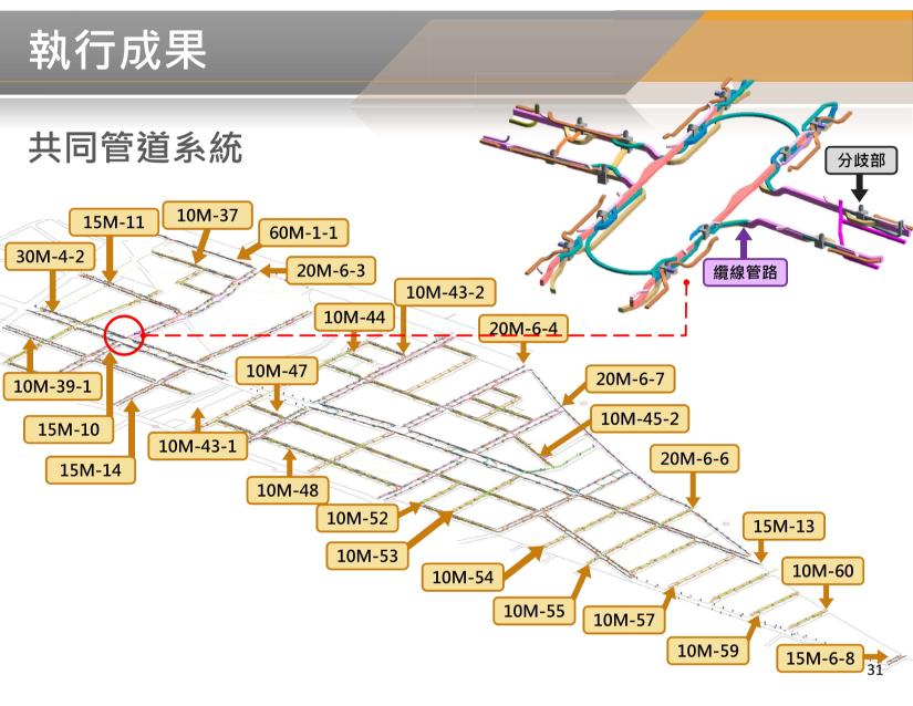 BIM 113年6月第36次會議 BIM 113年6月第36次會議