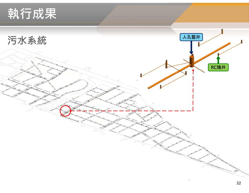 BIM 113年6月第36次會議 BIM 113年6月第36次會議