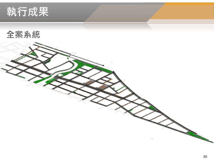 BIM 113年8月第38次會議 BIM 113年8月第38次會議