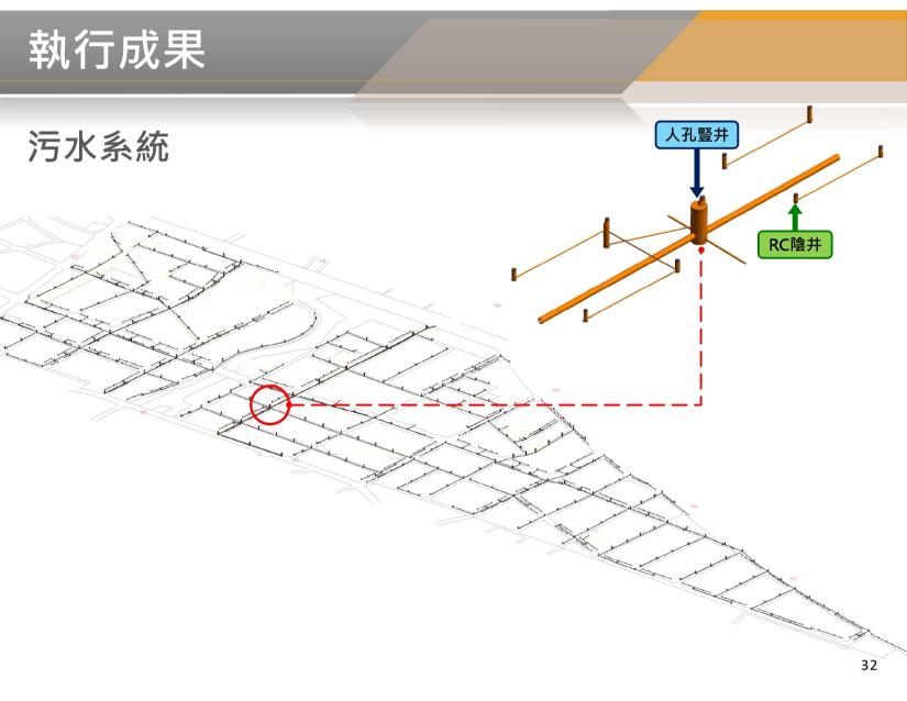 BIM 113年8月第38次會議 BIM 113年8月第38次會議