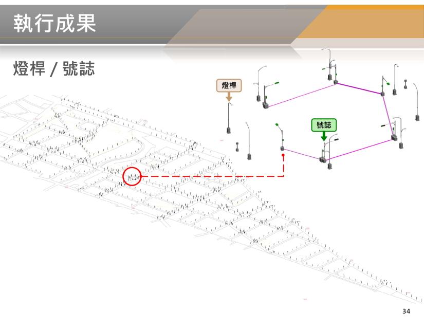 BIM 113年8月第38次會議 BIM 113年8月第38次會議